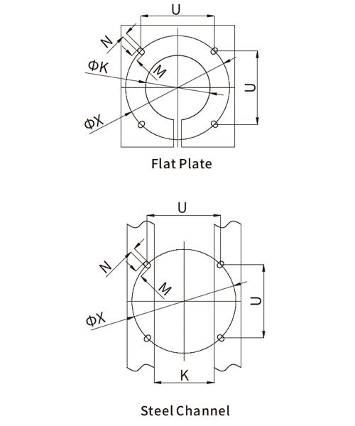 Dry Plug-in Composite Termination, 72.5kV-126kV