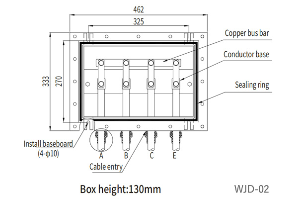 Direct Earthing Link Box & SVL Earthing Link Box